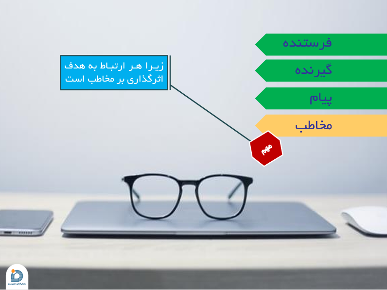 جامعه شناسی مخاطب در رسانه
